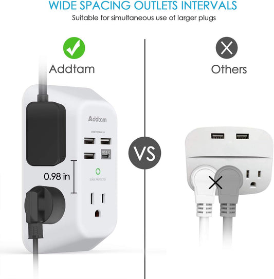 Addtam USB Wall Charger Surge Protector 5 Outlet Extender with 4 USB Charging Ports (1 USB C Outlet) 3 Sided 1800J Power Strip Multi Plug Outlets Wall