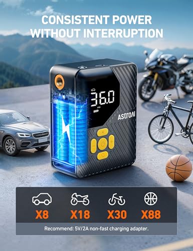 AstroAI L7 Mini Tire Inflator Portable Air Compressor, 150 PSI Cordless Car Tires Air Pump with LED Lights&Pressure Gauge, Auto Shut-Off