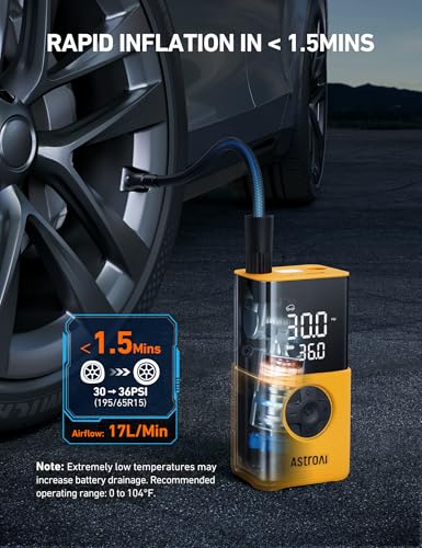 AstroAI Tire Inflator L7S Portable Air Compressor Cordless Bike Air Pump with Digital Dual Values Display, 150 PSI Car Tires Pump