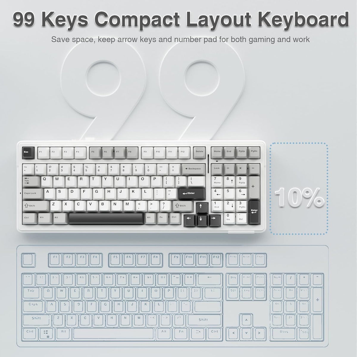 AULA F99 Wireless Mechanical Keyboard, Tri-Mode BT5.0/2.4GHz/USB-C Hot Swappable Custom Keyboard, Pre-lubed Linear Switches
