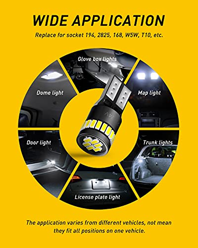 AUXITO 194 LED Bulbs for License Plate Light 168 175 2825 W5W T10 24-SMD 3014 Chipsets 6000K White (Pack of 2)