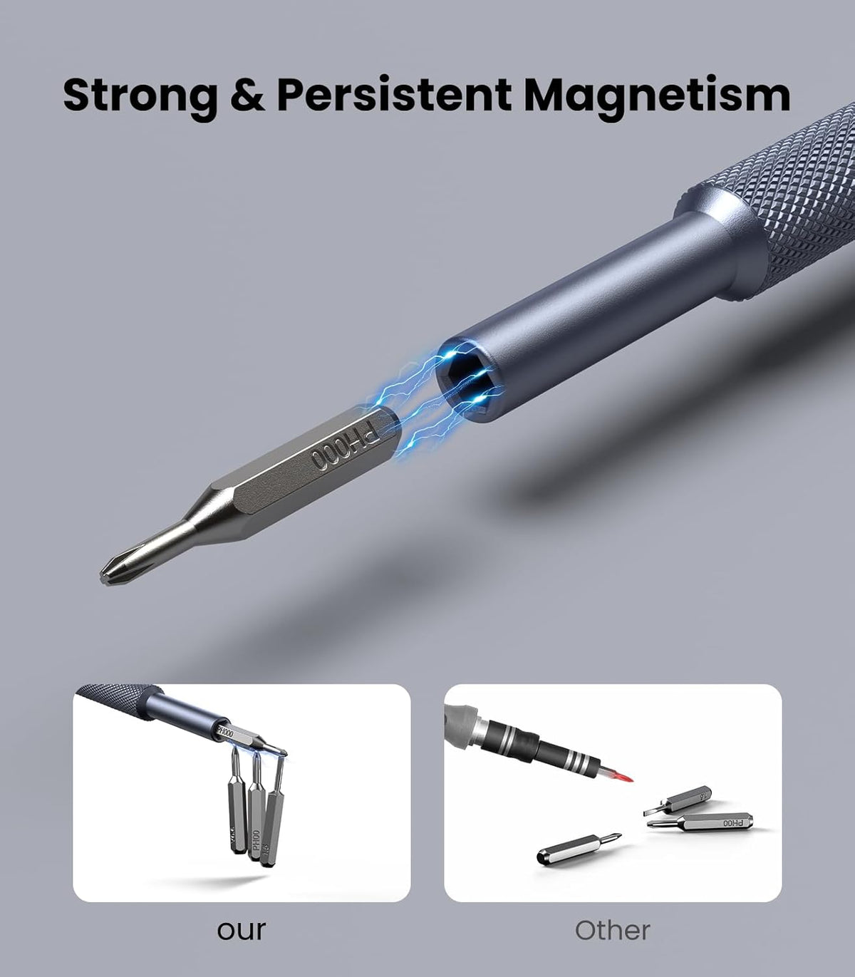 AXTH 25-in-1 Small Precision Screwdriver Set, Professional Magnetic Mini Repair Tool Kit for Phone, Computer, Watch, Laptop, Macbook, Ring Doorbell