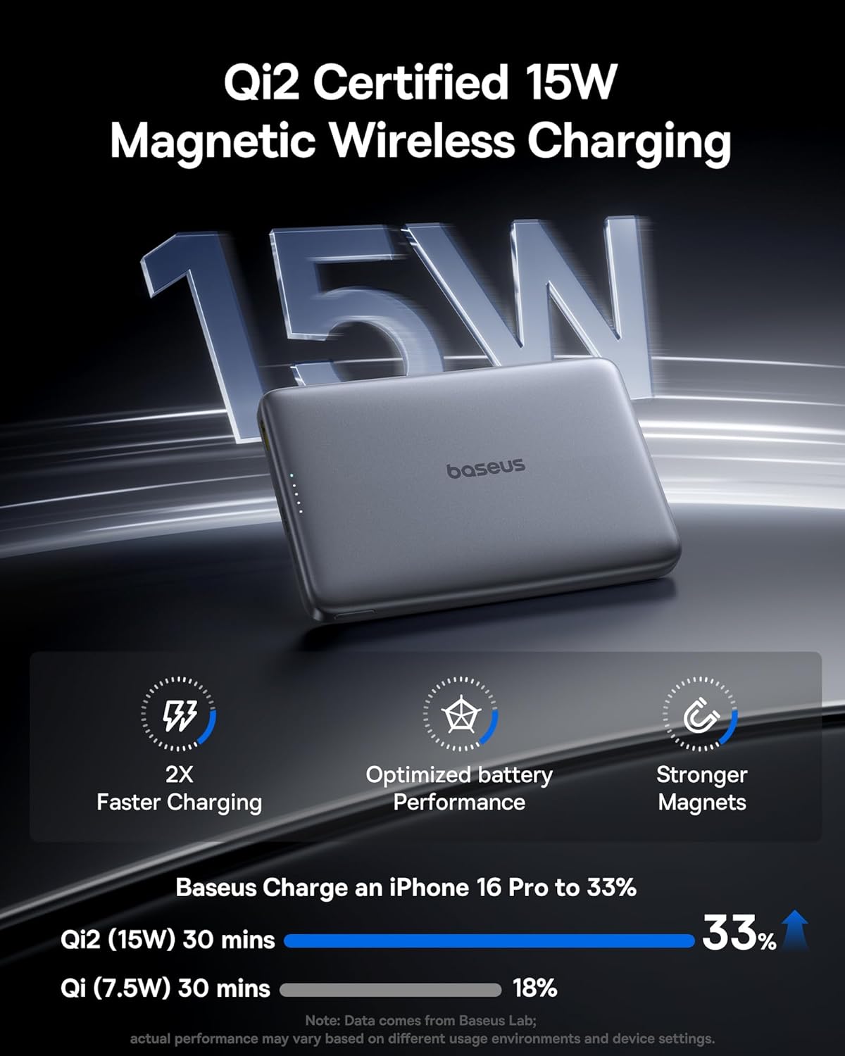 Baseus Picogo Magnetic Portable Charger, Qi2 15W 0.5" Ultra Slim 10000mAh Wireless Power Bank