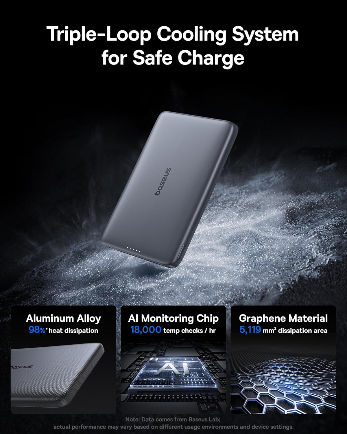 Baseus Picogo Magnetic Portable Charger, Qi2 15W 0.5" Ultra Slim 10000mAh Wireless Power Bank