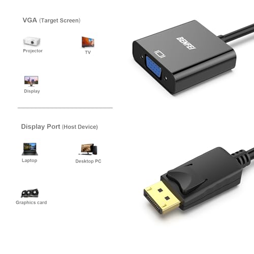 BENFEI DisplayPort to VGA,Gold-Plated Uni-directional DP Computer to VGA Screen Adapter 1080P (Male to Female) Compatible for Lenovo, Dell, HP, ASUS