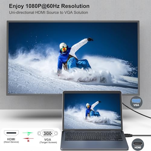 BENFEI HDMI to VGA 6 Feet Cable, Uni-Directional HDMI Computer to VGA Monitor Cable (Male to Male) Compatible for Computer, Desktop, Laptop, PC