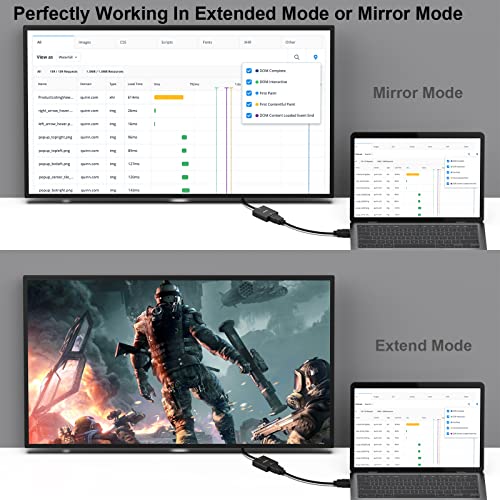 BENFEI HDMI to VGA, Uni-Directional HDMI Computer to VGA Monitor Adapter (Female to Male) with 3.5mm Audio Jack Compatible with TV Stick, Computer