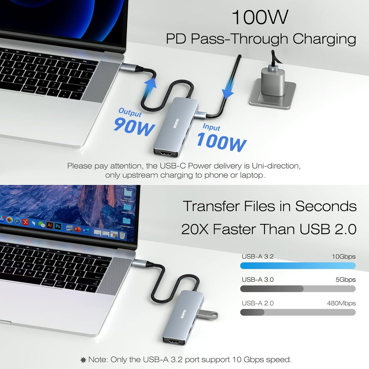 BENFEI USB C Hub 5-in-1 with 4K HDMI(Certified), 100W Power Delivery, 3 USB-A, Silicone Cable, Aluminum Case Compatible with MacBook Pro/Air, iPad Pro