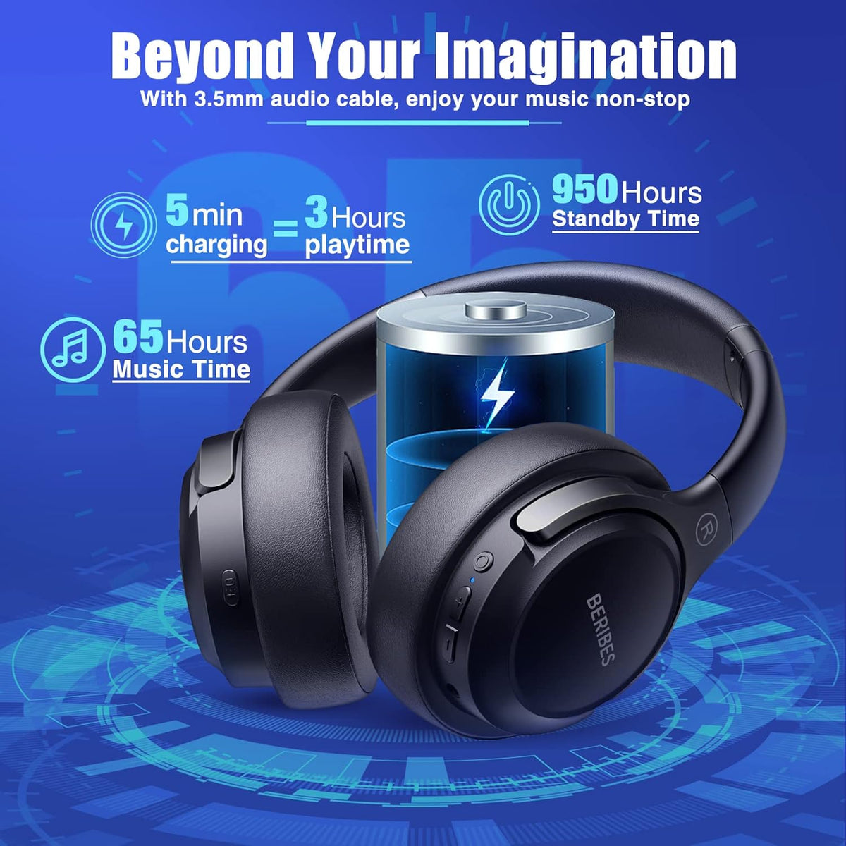 BERIBES Bluetooth Headphones Over Ear, 65H Playtime and 6 EQ Music Modes Wireless Headphones with Microphone, HiFi Stereo Foldable Lightweight Headset