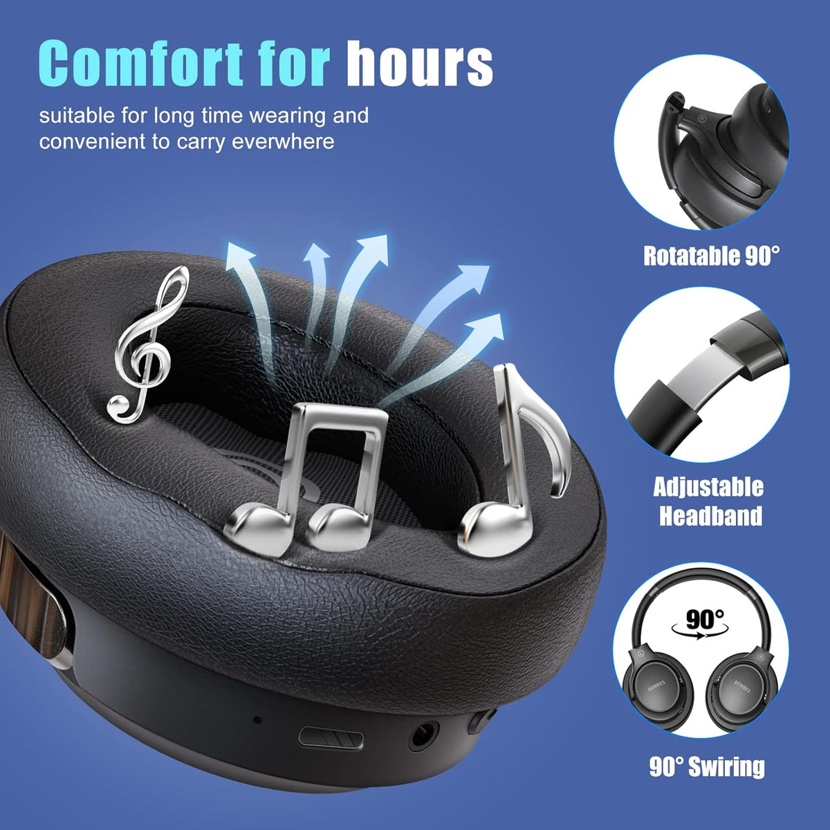 BERIBES Bluetooth Headphones Over Ear, 65H Playtime and 6 EQ Music Modes Wireless Headphones with Microphone, HiFi Stereo Foldable Lightweight Headset