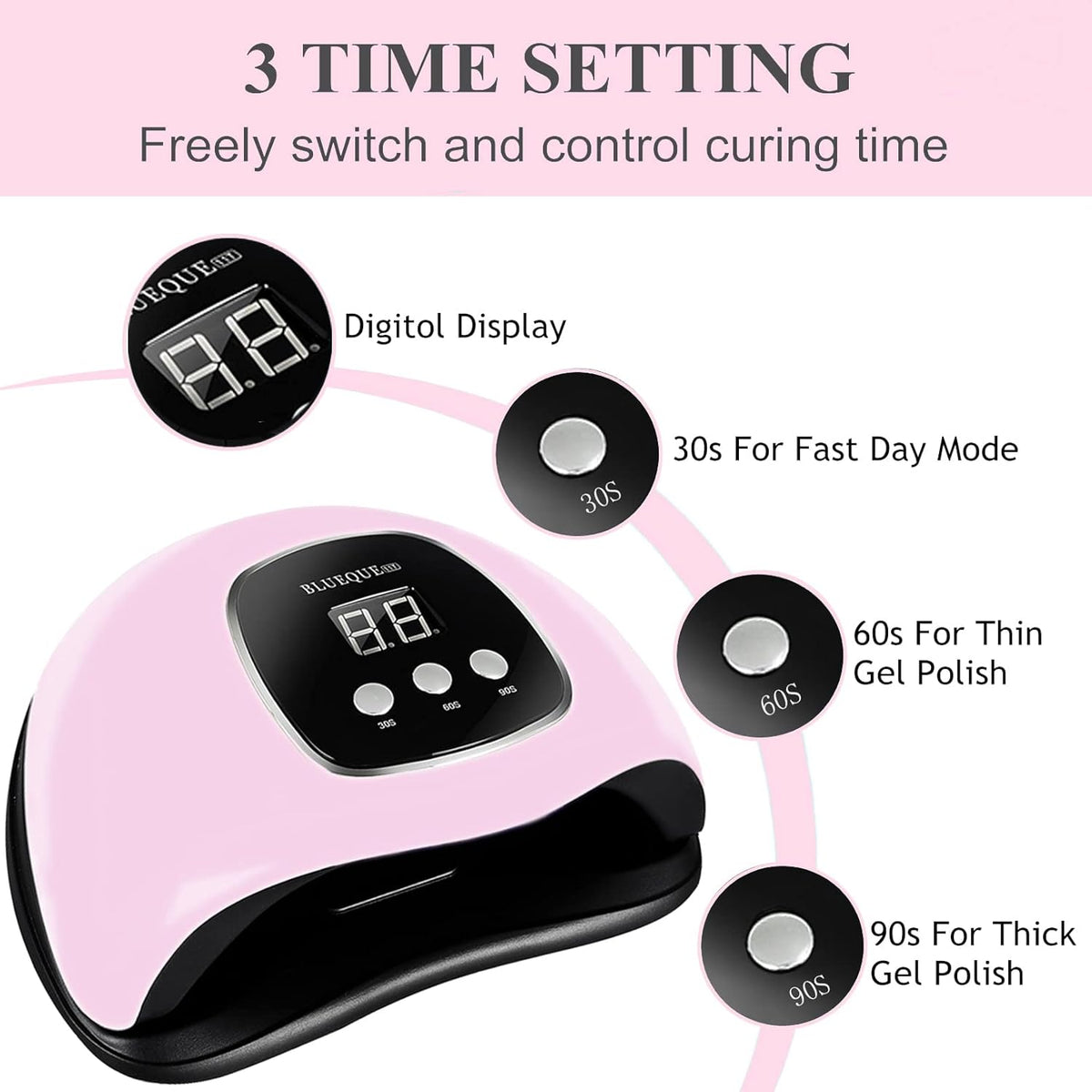 BIGBEAR UV Light for Nails, 48W UV LED Nail Lamp for Gel Polish, Fast Nail Dryer with Automatic Sensor, 3 Timer Setting, Small and Portable