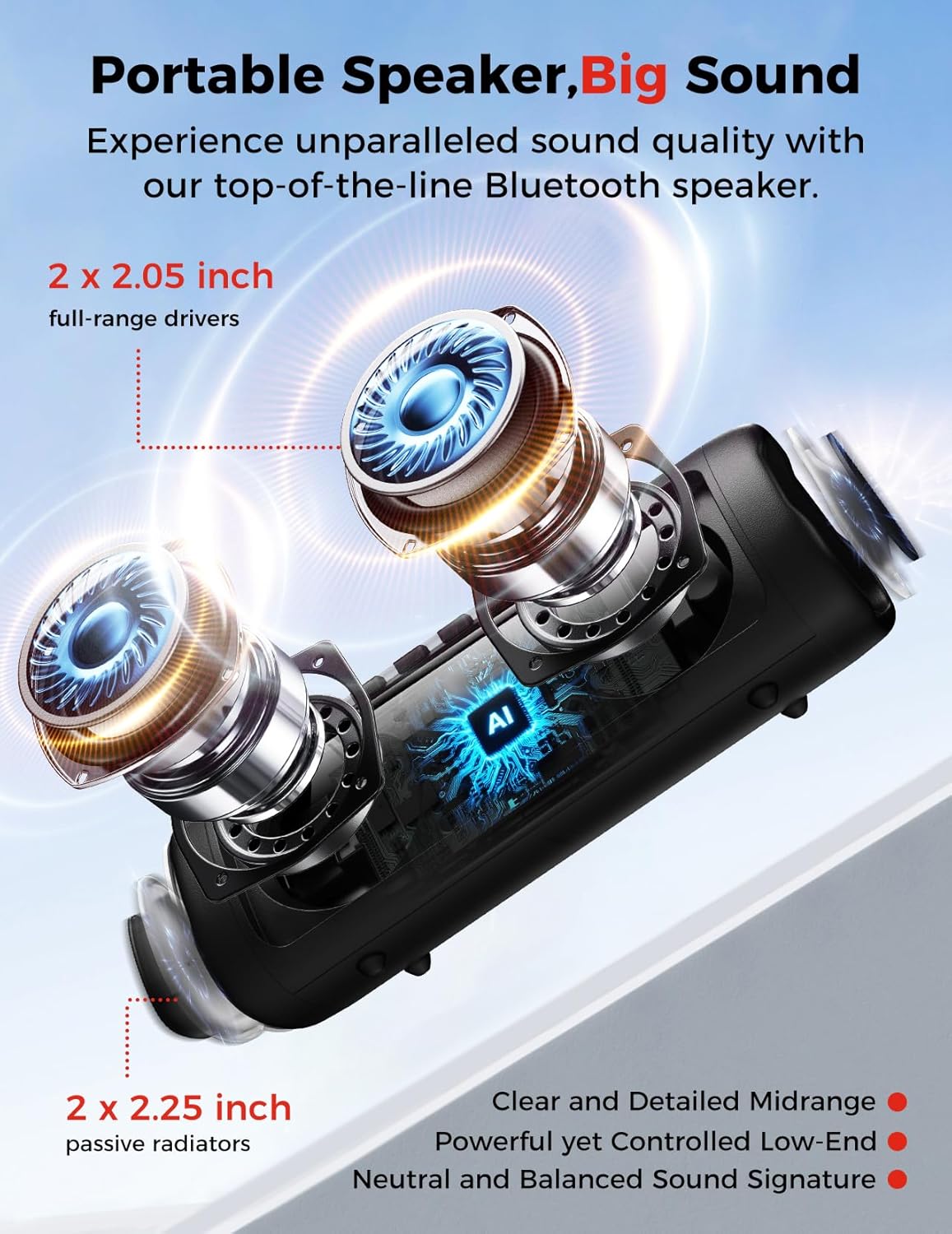 Bluetooth Speaker with HD Sound, Portable Wireless, IPX5 Waterproof, Up to 20H Playtime, TWS Pairing, BT5.3, for Home/Party/Outdoor/Beach (Black)