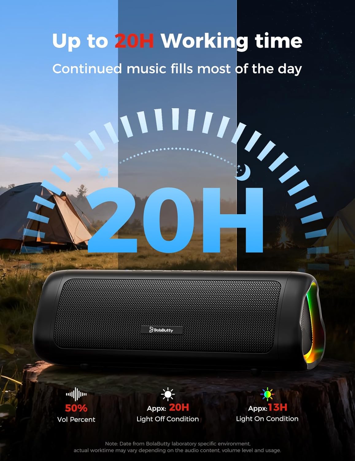 Bluetooth Speaker with HD Sound, Portable Wireless, IPX5 Waterproof, Up to 20H Playtime, TWS Pairing, BT5.3, for Home/Party/Outdoor/Beach (Black)