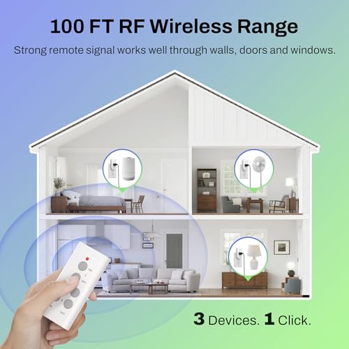BN-LINK Wireless Remote Control Outlet Electrical Switch for Lights, Fans, Small Appliance, 100ft Long Range White (Learning Code, 3Rx-2Tx) 1200W/10A