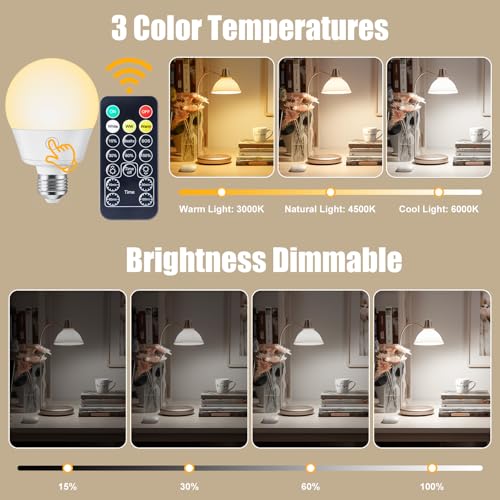 Brightown E26 Rechargeable Light Bulb with Remote Timer and 3 Color Temperatures, Battery Backup Bulb for Sconces and Lamps, E26 Detachable Charging