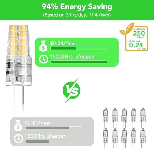 BUBO 10 Pack G4 LED Bulb 2W Equivalent 30W 3000K Warm White 250 Lumens 360°Beam Angle, T3 Halogen Bulb Replacement Landscape Bulbs