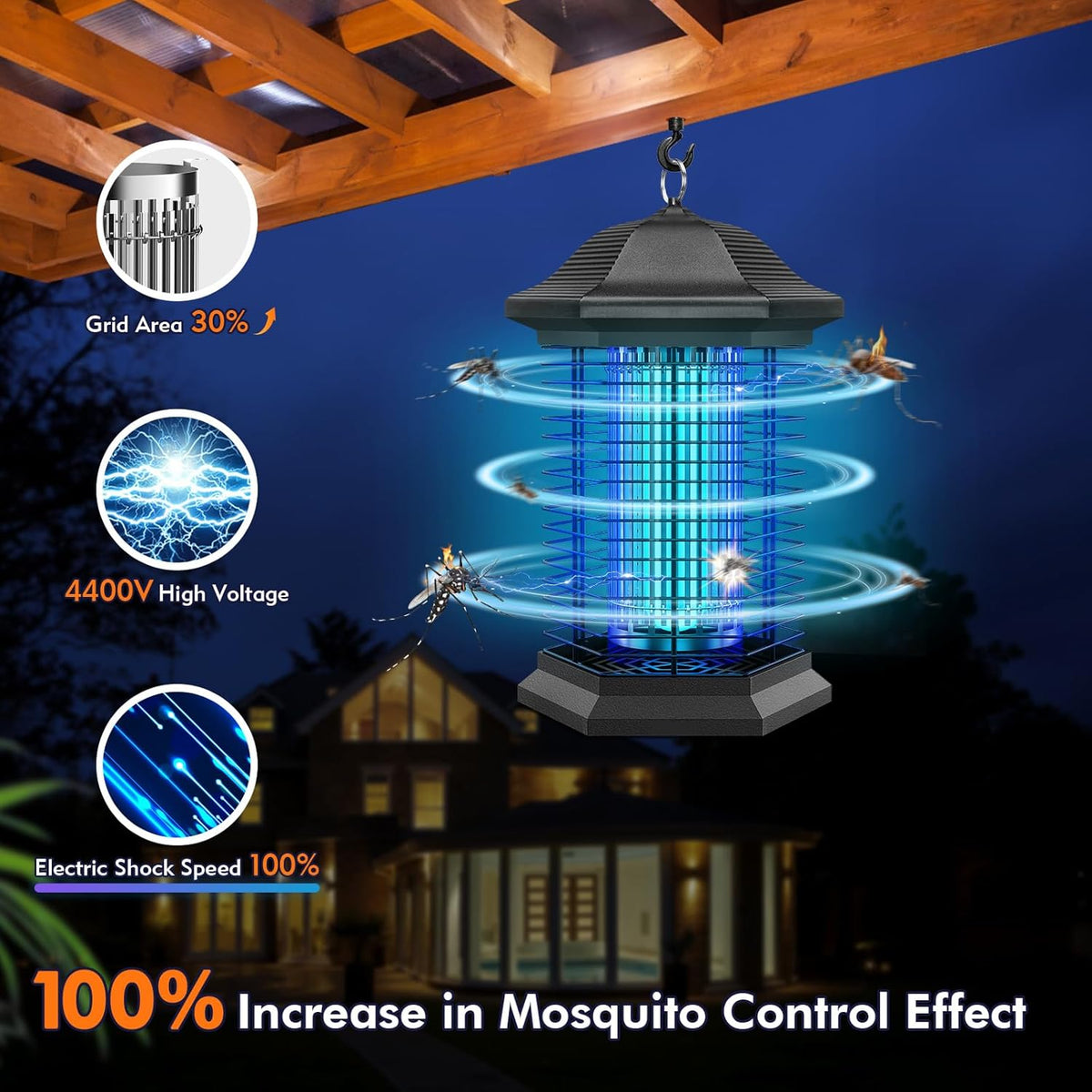 Bug Zapper Outdoor Indoor, 18W Power & 4400V Instant Grid Mosquito Repellent, Insect Control Efficiency Increased 100%, 1/2 Acre Coverage