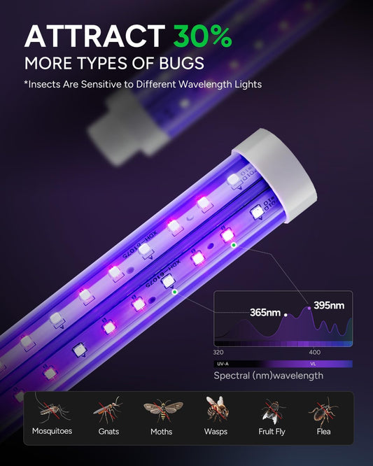 Buzbug LED Bug Zapper – Indoor/Outdoor Mosquito & Fly Trap, High-Voltage, 50,000-Hour Lifespan, 6.5 ft Power Cord, Fly Killer MO008C