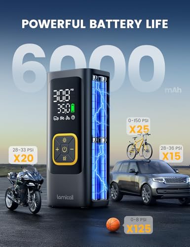 Car Tire Inflator Portable Air Compressor - Lamicall, 4X Faster, 150 PSI, Bike Air Pump, Rechargeable Battery, Pressure Gauge Display, LED Light