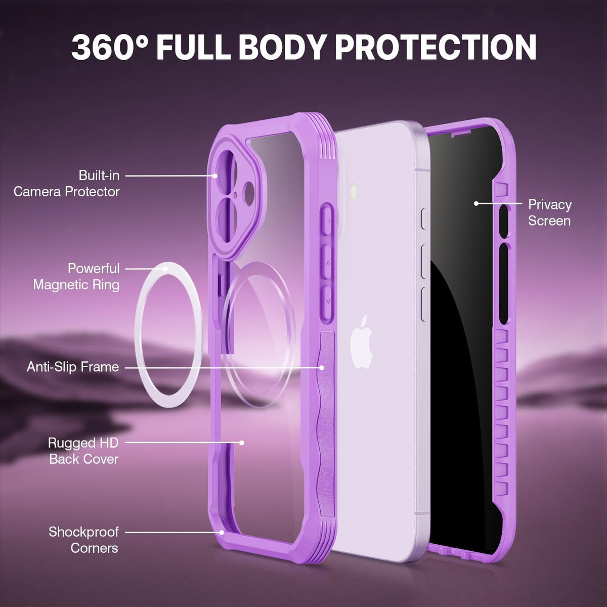 CENHUFO Magnetic Privacy for iPhone 17 Case, Compatible with Magsafe, Full Body Phone Case Built-in 9H Tempered Glass Privacy Screen Protector Camera