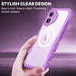 CENHUFO Magnetic Privacy for iPhone 17 Case, Compatible with Magsafe, Full Body Phone Case Built-in 9H Tempered Glass Privacy Screen Protector Camera
