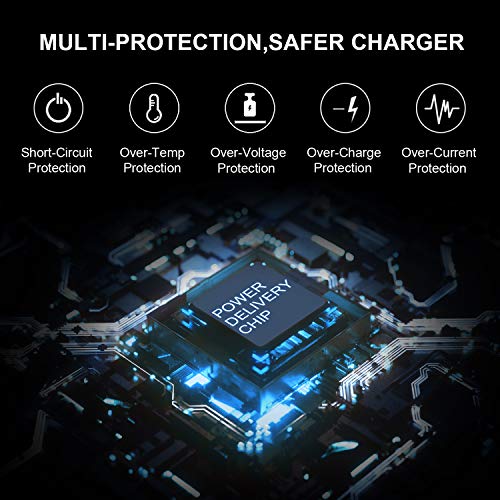 Charger Compatible with HP Laptop Computer 65W 45W Smart Blue Tip Power Adapter