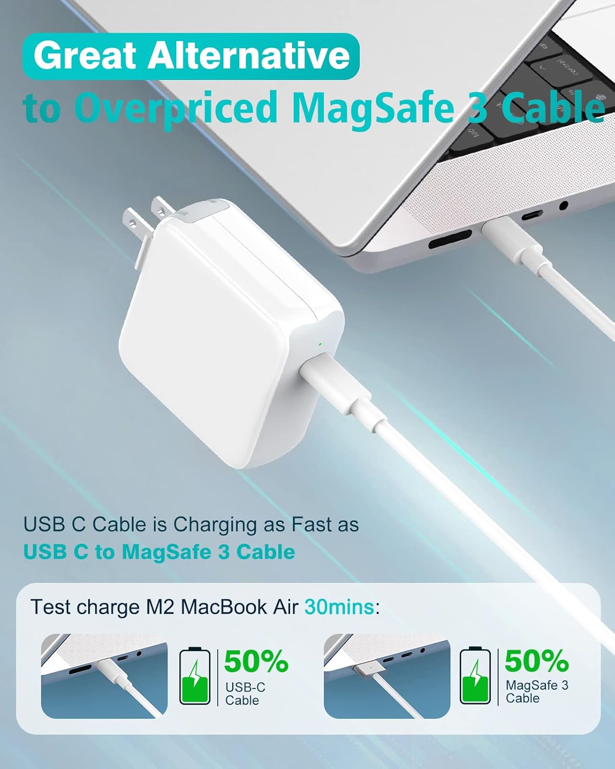 Charger for MacBook Air MacBook Pro 13 14 15 16 inch 2025 2024 2023 2022 2021 2020, M1 M2 M3 M4 Laptop 70W USB C Power Adapter, iPad, LED