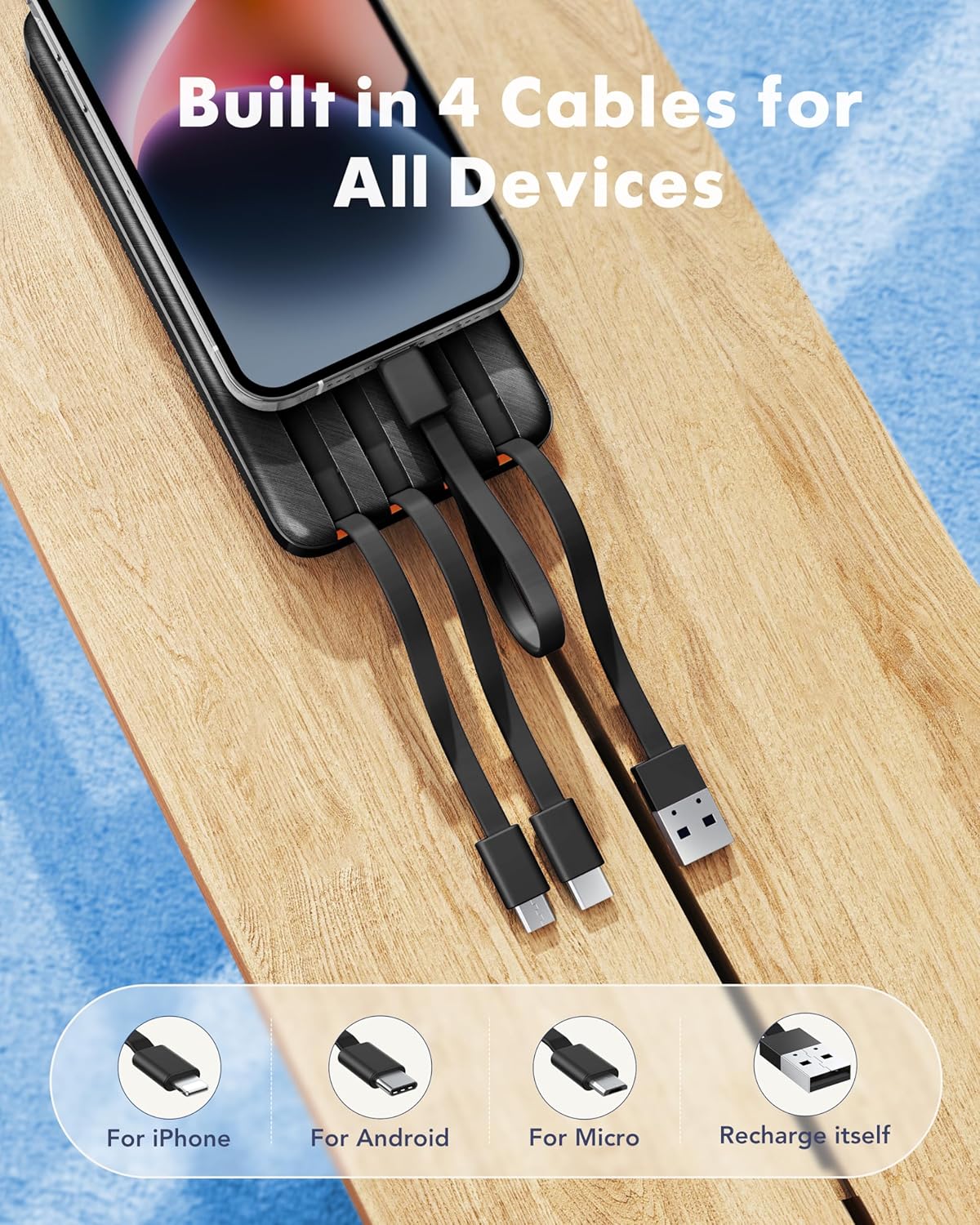 charmast 20000mAh Portable Charger with Built in Cables, 22.5W Travel Power Bank Fast Charging, USB C Cell Phone Battery Pack