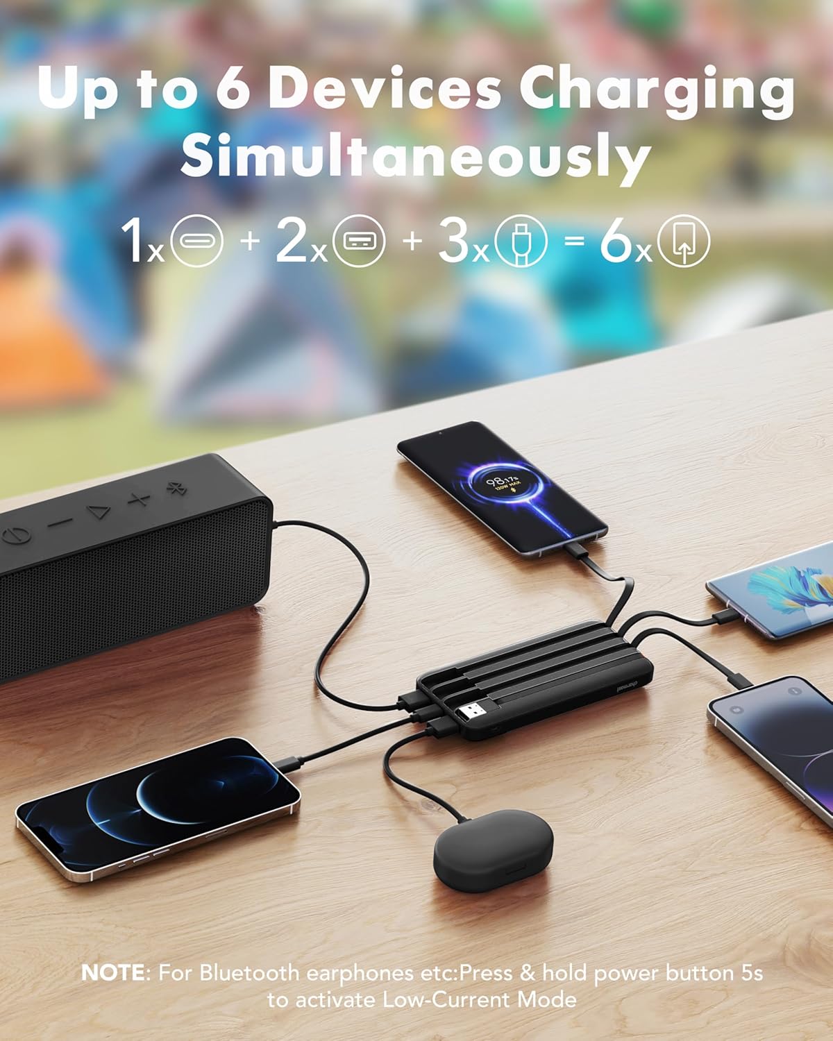 charmast 20000mAh Portable Charger with Built in Cables, 22.5W Travel Power Bank Fast Charging, USB C Cell Phone Battery Pack