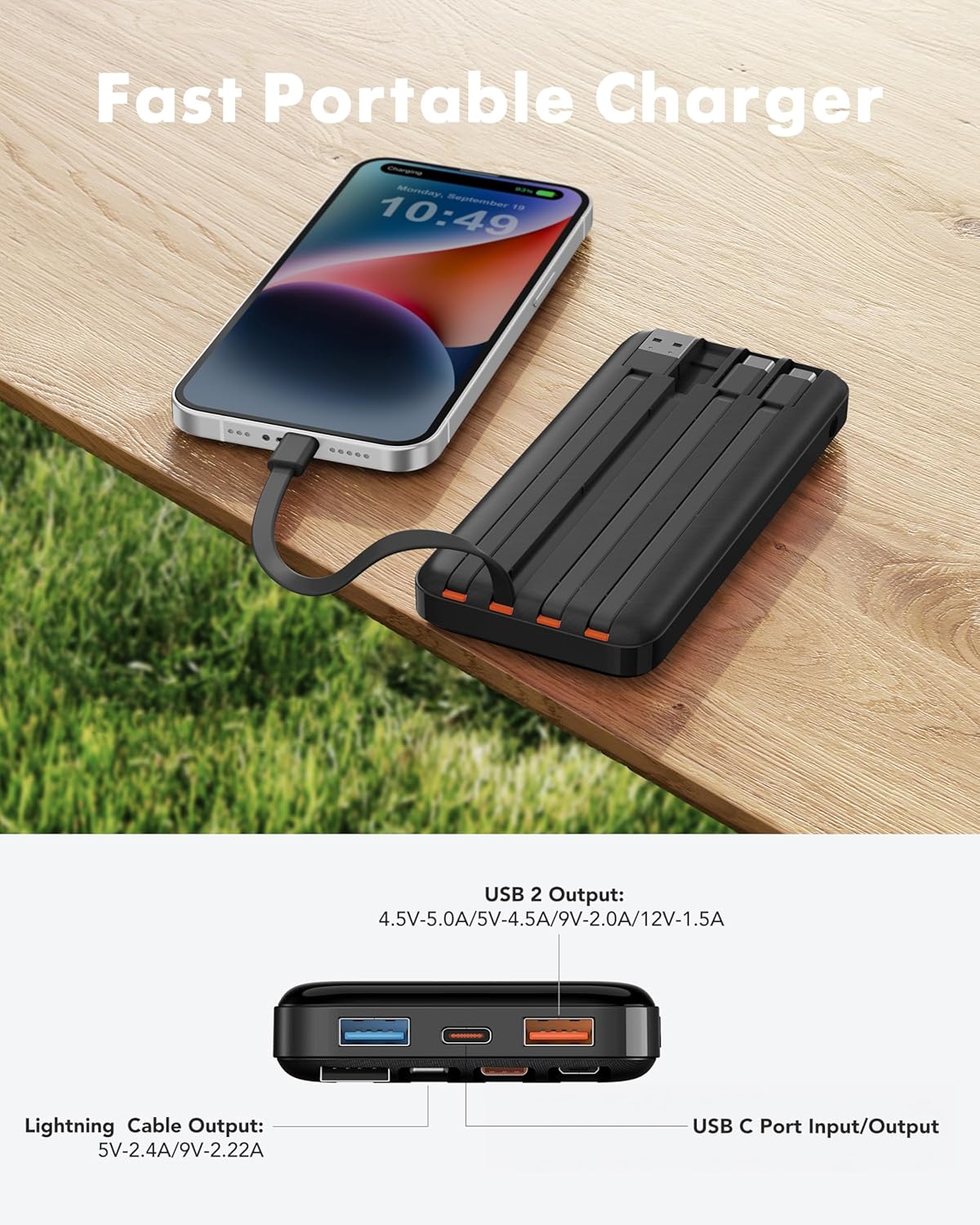 charmast 20000mAh Portable Charger with Built in Cables, 22.5W Travel Power Bank Fast Charging, USB C Cell Phone Battery Pack
