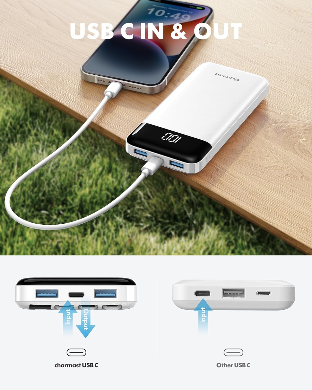 Charmast Portable Charger with Built in Cables, Power Bank with Cords Wires, Slim 10000mAh Travel Battery Pack 6 Outputs 3 Inputs 3A Fast Charging