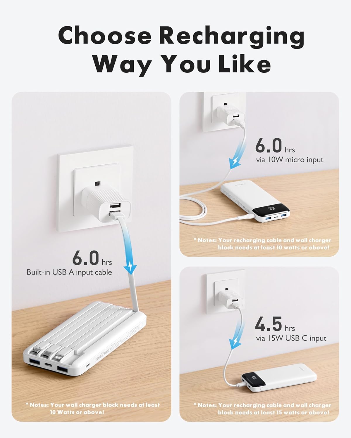 Charmast Portable Charger with Built in Cables, Power Bank with Cords Wires, Slim 10000mAh Travel Battery Pack 6 Outputs 3 Inputs 3A Fast Charging