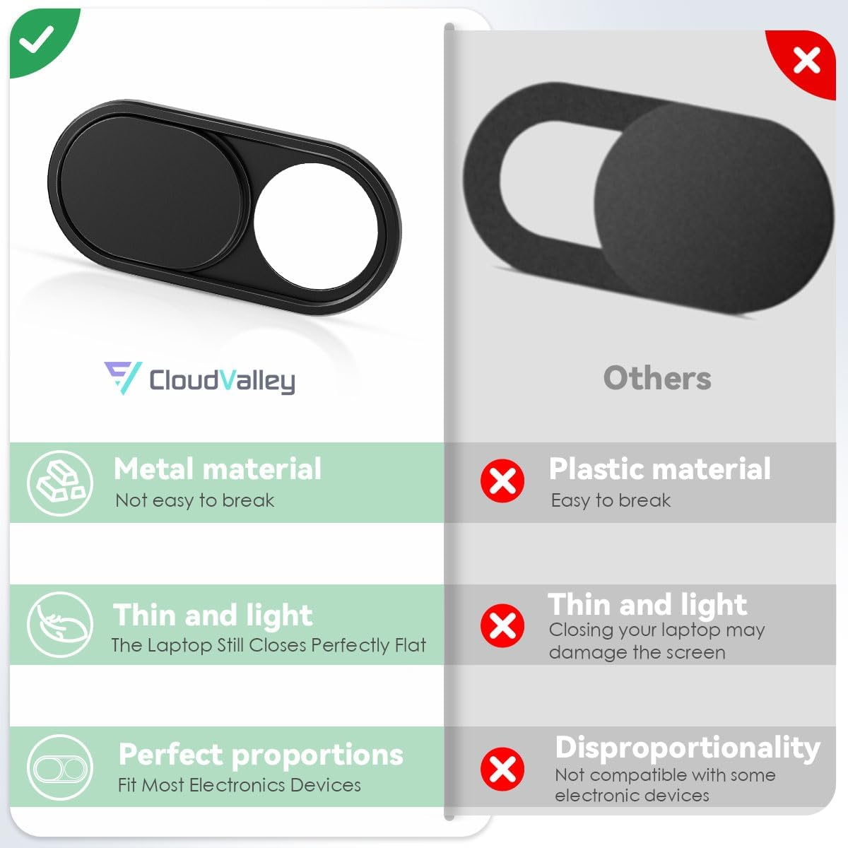 CloudValley Webcam Cover Slide, 2-Pack, 0.023 Inch Ultra-Thin Metal Web Camera Cover for Macbook Pro, iMac, Laptop, PC, iPad Pro (Black)
