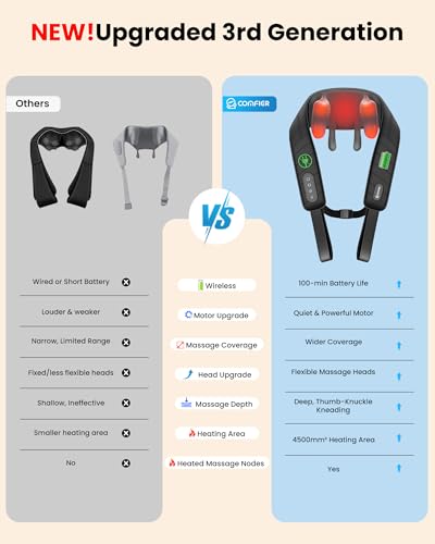 COMFIER Cordless Neck Massager with Heat, 4D Kneading Shiatsu Neck and Shoulder Massager Deep Tissue, Hands-Free Straps