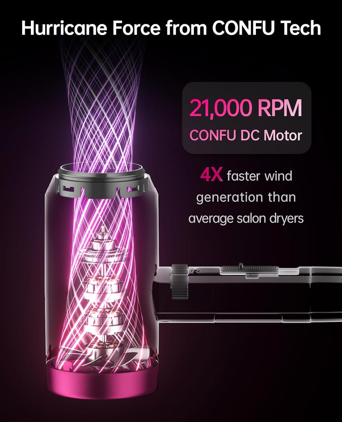 CONFU Ionic Blow Dryer 1600W, Portable Lightweight Fast Drying Negative Ion Hairdryer Blowdryer, 3 Heat Settings & Infinity Speed
