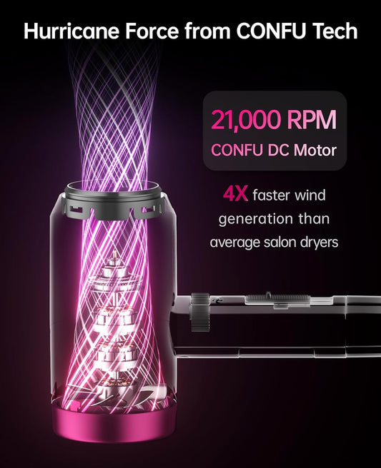 CONFU Ionic Blow Dryer 1600W, Portable Lightweight Fast Drying Negative Ion Hairdryer Blowdryer, 3 Heat Settings & Infinity Speed