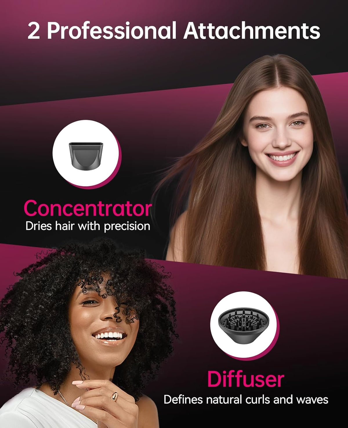 CONFU Ionic Blow Dryer 1600W, Portable Lightweight Fast Drying Negative Ion Hairdryer Blowdryer, 3 Heat Settings & Infinity Speed