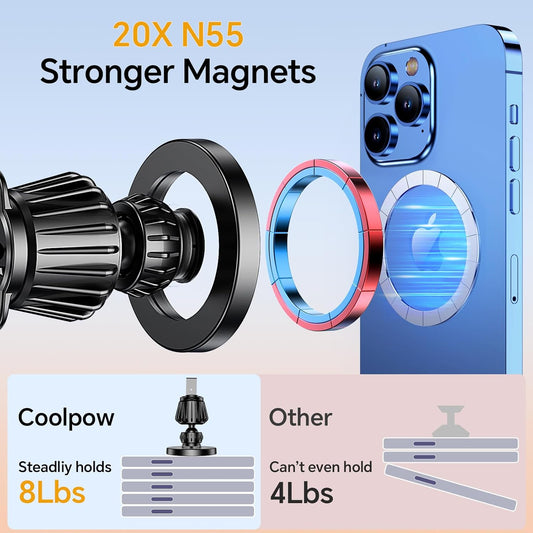 Coolpow for MagSafe Car Mount, Windshield+Vent+Dash, Magnetic Phone Holder for Car Phone Holder Mount Cell Phone Holders