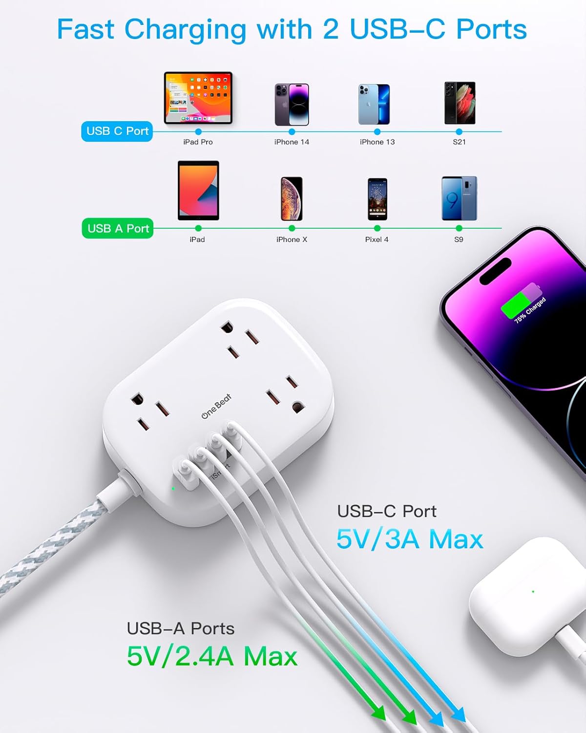 Cruise Essentials, One Beat Travel Power Strip with USB C, Flat Plug Extension Cord with 3 Outlets 4 USB Ports(2 USB C)