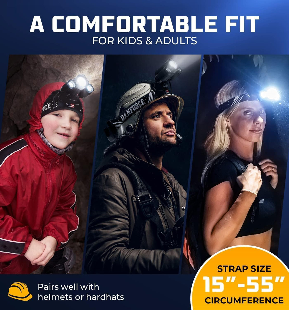 DanForce Headlamp. USB Rechargeable LED Head Lamp. Ultra Bright LUMINUS 1080 Lumen Headlamp Flashlight + Red Light. HeadLamps for Adults, Camping