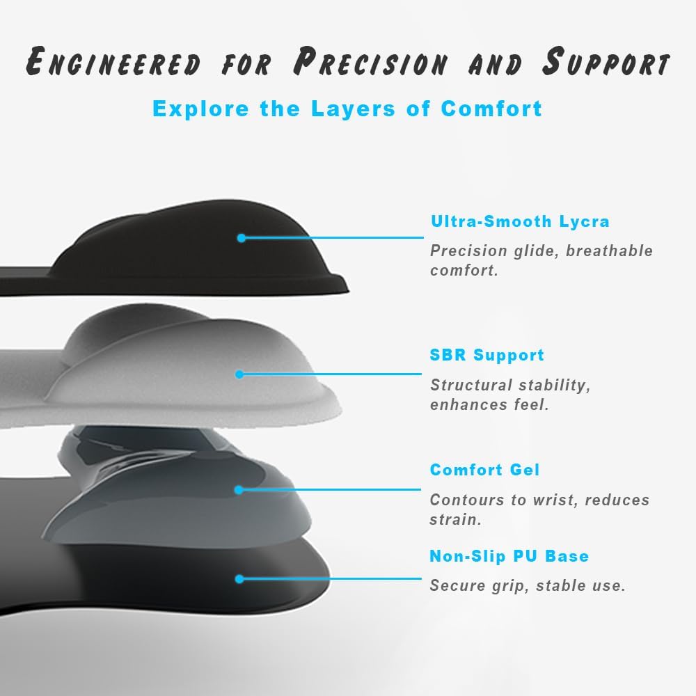 DEMON CHEST ErgoComfort Gel Wrist Rest Mouse Pad-Ergonomic Office Mousepad with Wrist Support-Non-Slip, Design Desk Accessories Mat