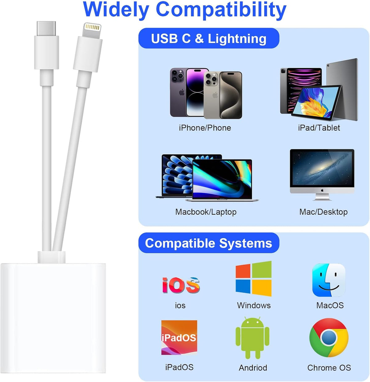 Denlane SD Card Reader for iPhone iPad, USB C & Lightning Dual Interface Memory Card Reader, Digital Camera Adapter to iPhone/MacBook/USBC Laptop