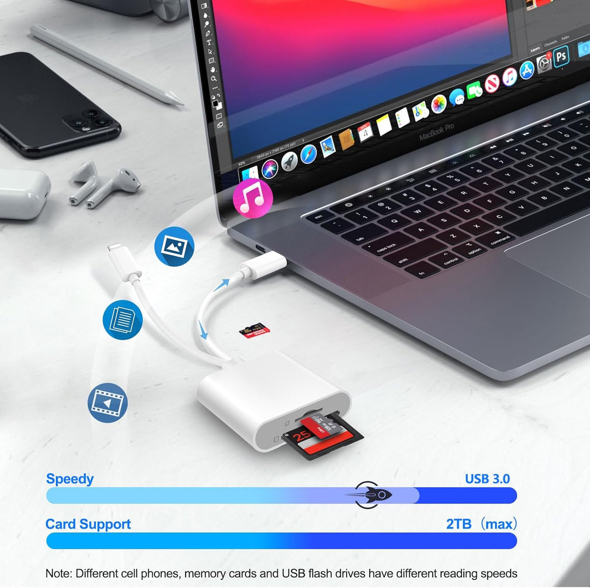 Denlane SD Card Reader for iPhone iPad, USB C & Lightning Dual Interface Memory Card Reader, Digital Camera Adapter to iPhone/MacBook/USBC Laptop