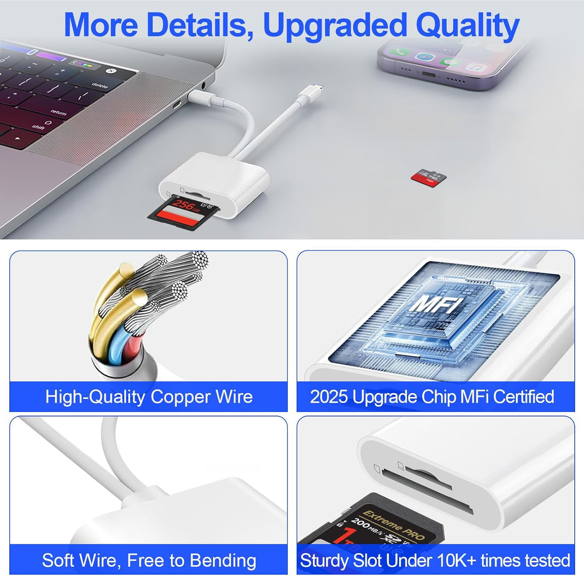 Denlane SD Card Reader for iPhone iPad, USB C & Lightning Dual Interface Memory Card Reader, Digital Camera Adapter to iPhone/MacBook/USBC Laptop