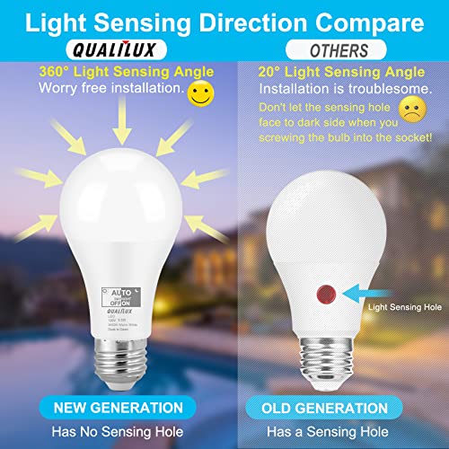 Dusk to Dawn LED Light Bulbs Outdoor, Automatic On/Off, 60W Equivalent, Warm White 3000K, Energy Efficient 9.5W, 850 Lumen, A19, E26 Base, 4-Pack