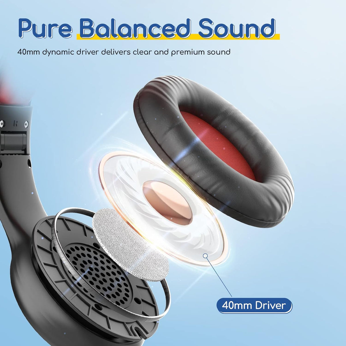EarFun K1 Kids Headphones Wired with Microphone, 85/94dB Volume Limit Headphones for Kids, Portable Wired Headphone with Shareport