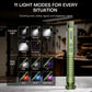EDC Flashlight Rechargeable, 800 Lumen Small Flashlight with Magnetic Clip & Base, 11 Modes LED Flashlight, Glass Breaker&Bottle Opener