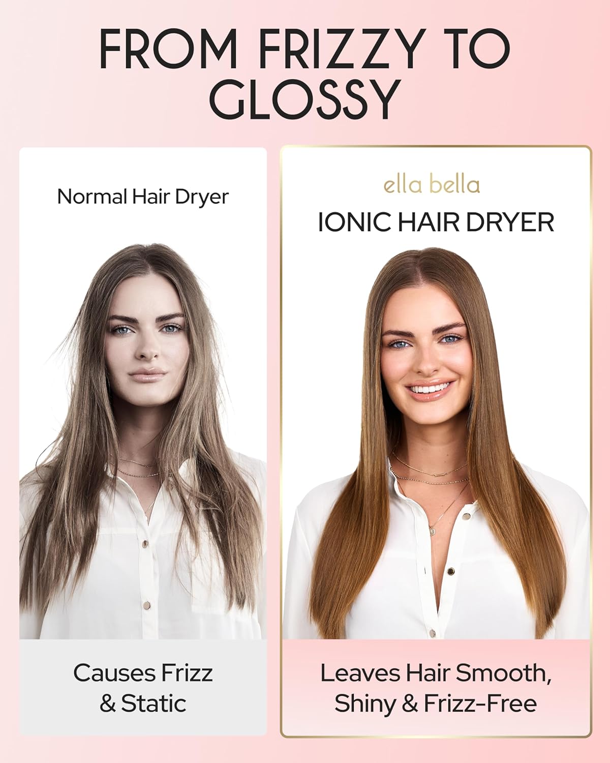 Professional Ionic Hair Dryer with Diffuser • Negative Ion Blow Dryer • Suitable All Hair Types • Intelligent Heat Control & Rapid Drying Speeds •