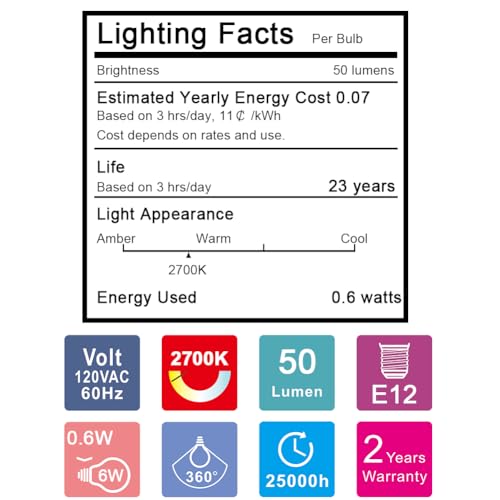 Emotionlite Night Light Bulbs, C7 Candelabra LED Light Bulbs, E12 Chandelier Base, 4W 5W 6W 7W Incandescent Equivalent, Warm White, 2700K (4 Pack)