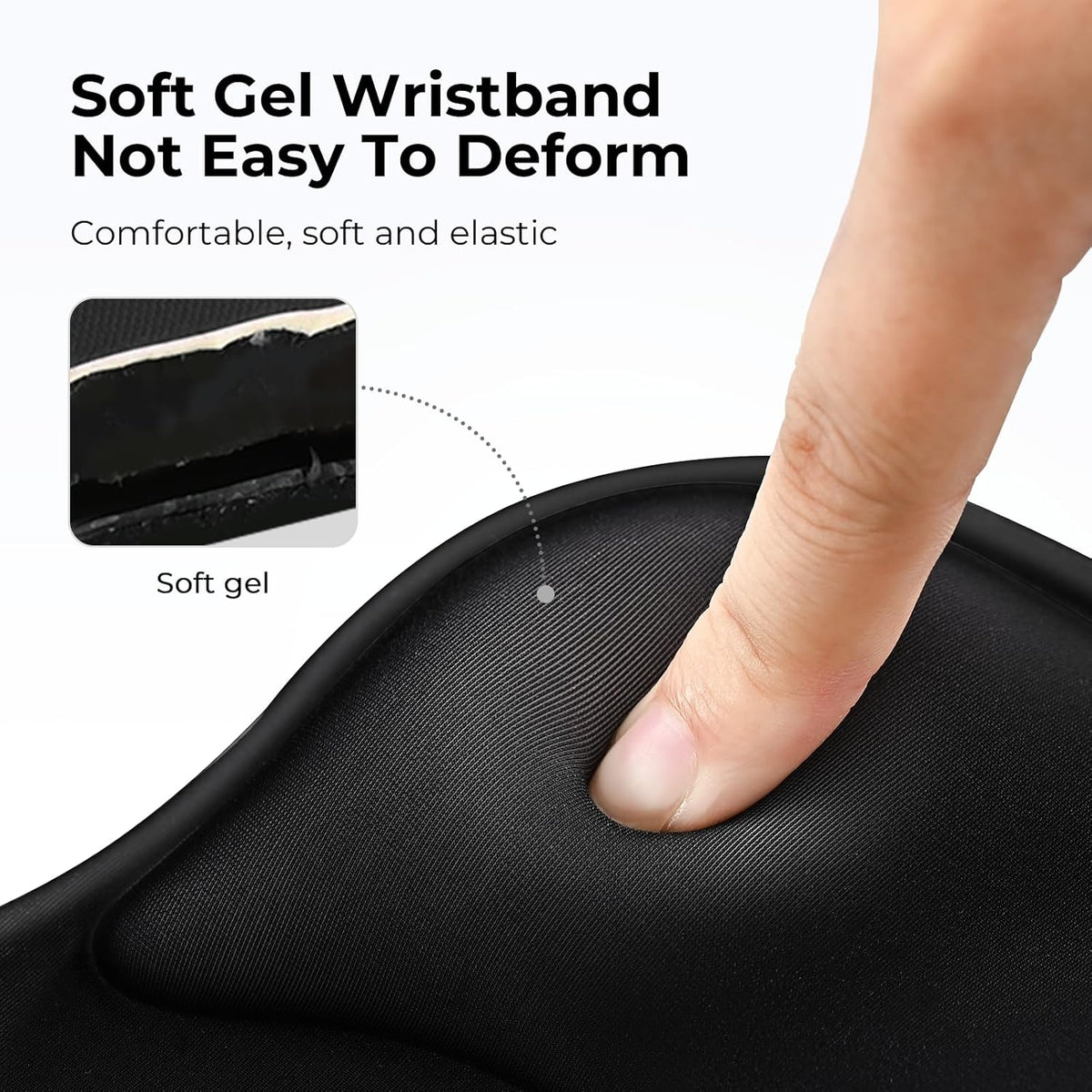 EooCoo Ergonomic Mouse Pad with Gel Wrist Rest, Concave Design, Non-Slip Base for Laptop and Computer